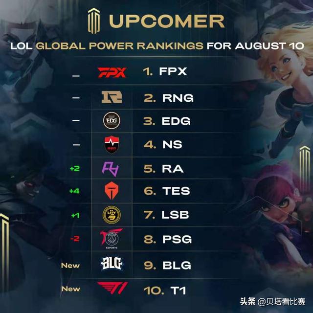 标赛在青海 标赛在青海