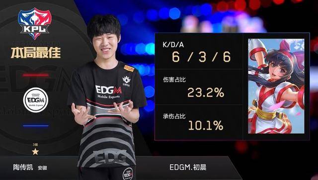 以及射门次 以及射门次