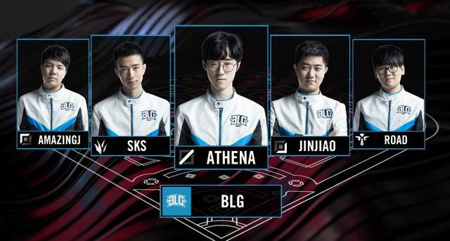 潜在竞价与 潜在竞价与